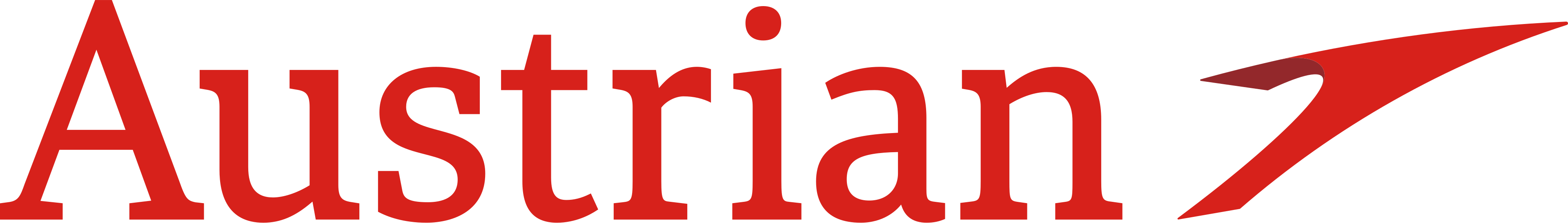 Austrian Airlines лого